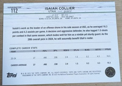 2024 Topps NBA Isaiah Collier Rookie RC 1/1 Superfractor Utah Jazz