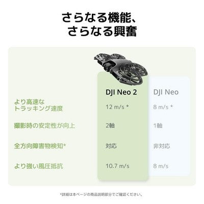 DJI Neo 2 Fly More Combo 4K Drone 151g Palm Takeoff Omnidirectional Sealed