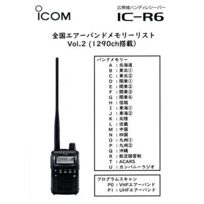 NEW ICOM IC-R6 0.100-1309.995MHz Wide Band UNBLOCKED Handy Receiver