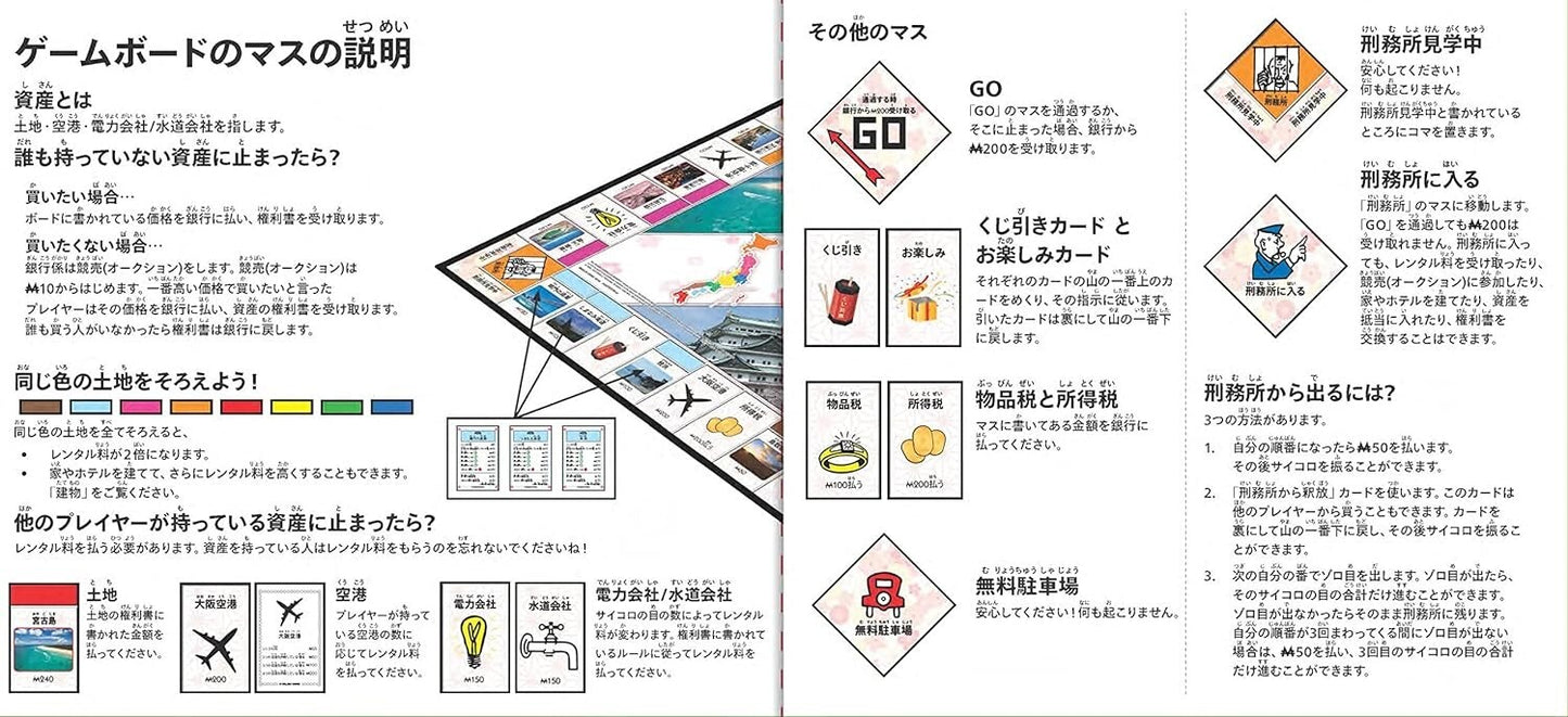 Hazbros Monopoly Japanese Edition Japanese Land Original Design board game acs